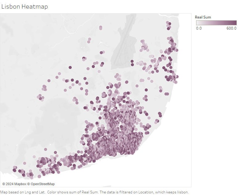 Heatmap for Location 6